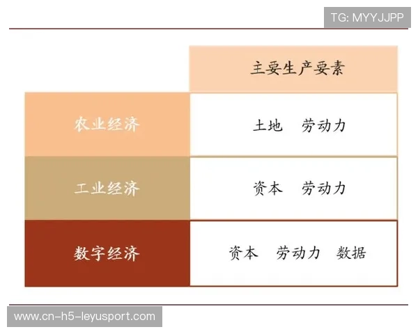 体育新闻中心服务体育产品标准实施内容普及渠道，体育新产品的含义